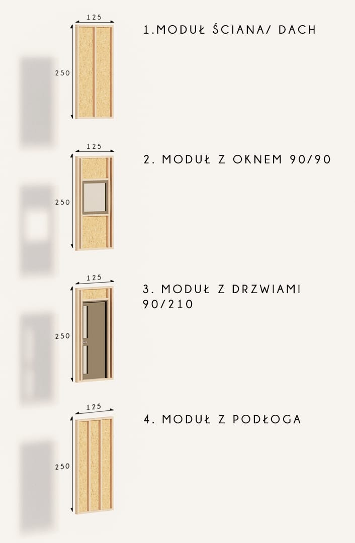 Budynki modułowe — zdjęcie 1